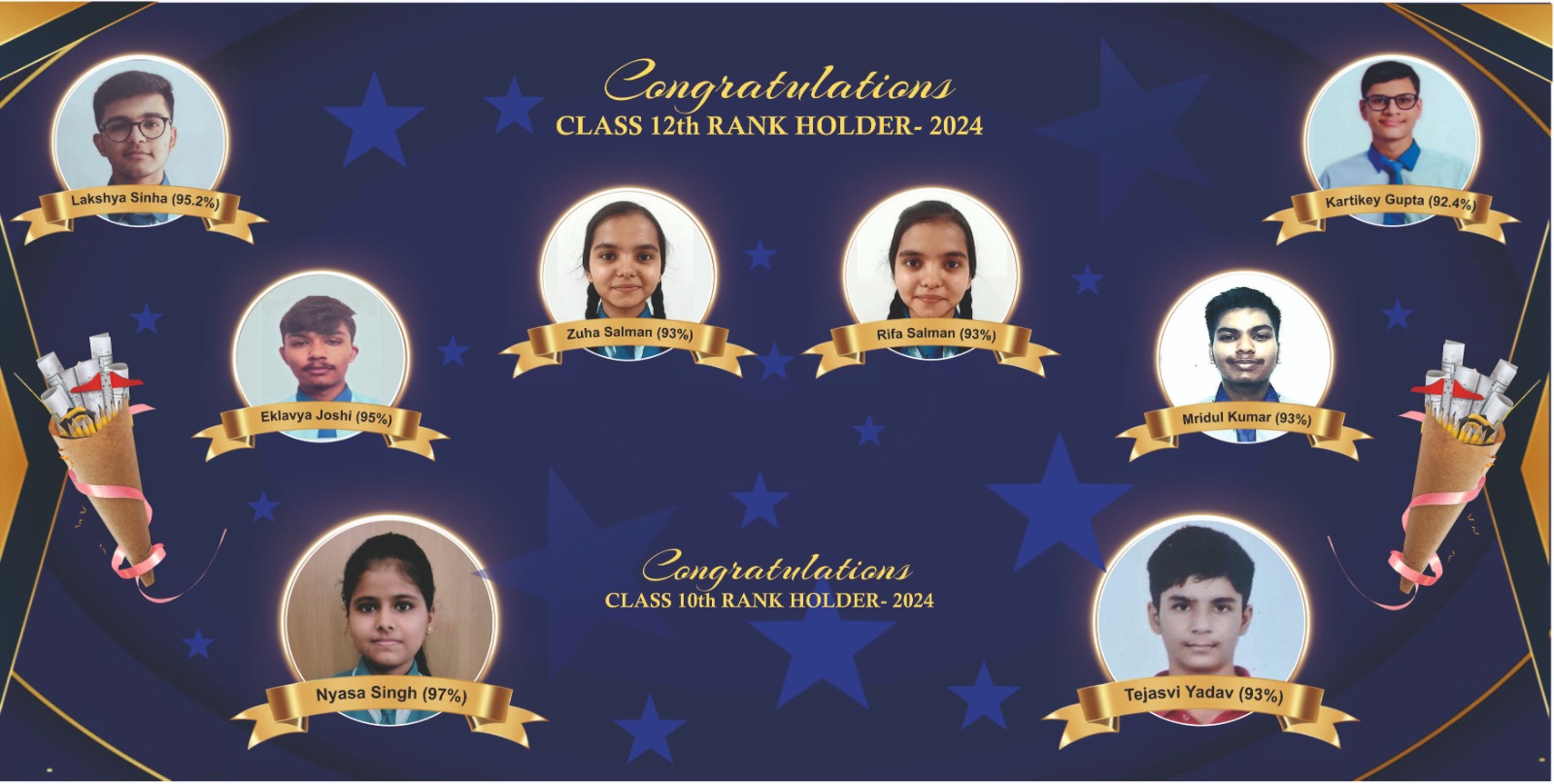 Aryabhatta International School Moradabad - Banner 4