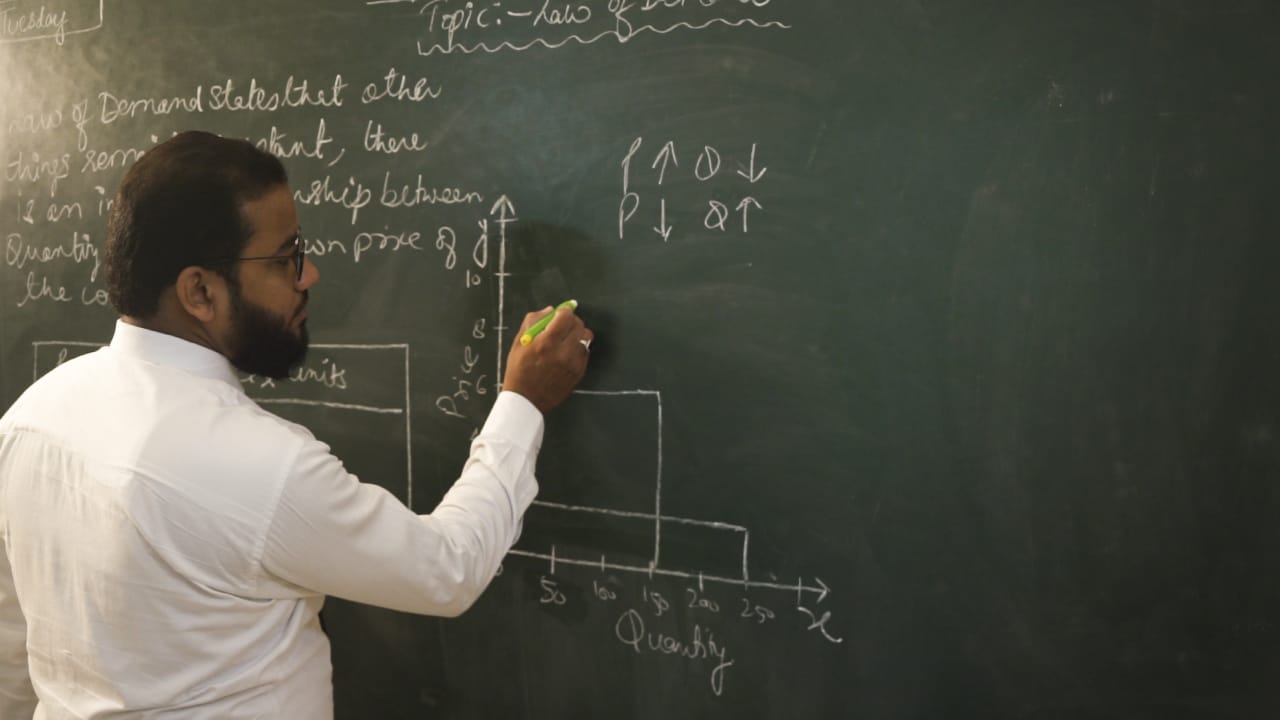 Interactive Learning